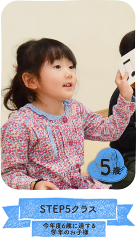 STEP5クラス
